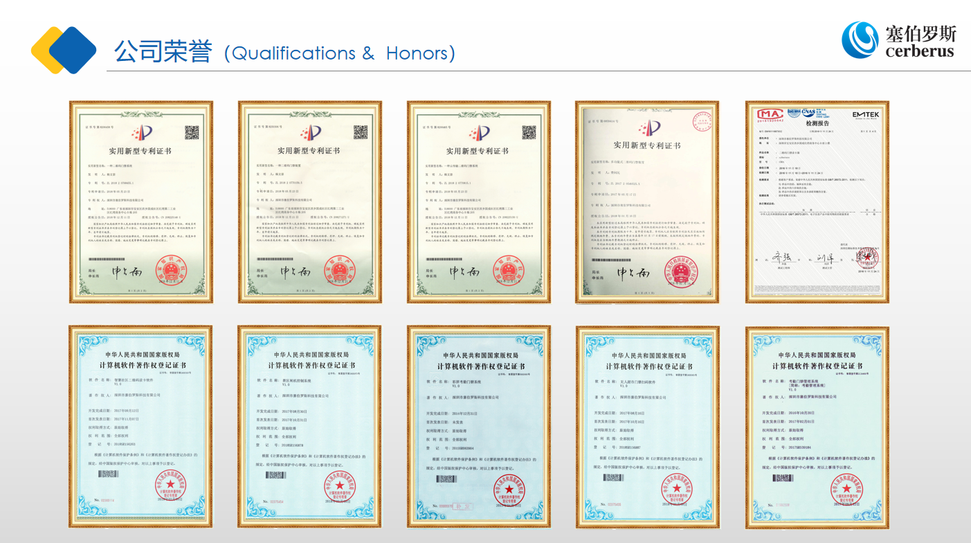 塞伯羅斯專利證書 塞伯羅斯專利證書